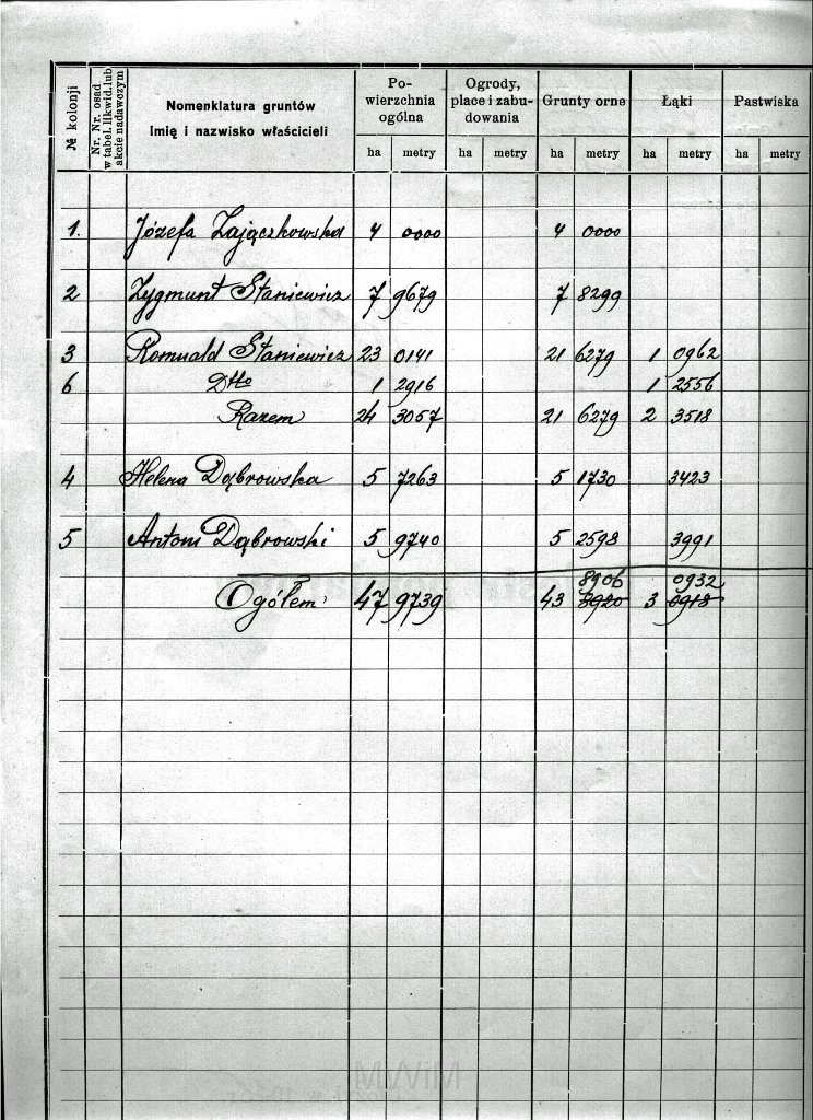 KKE 5968-2a.jpg - Dok. Parcelacja, Świszczów, gmina Jarosławicze, powiat Dubno, 1935 r.